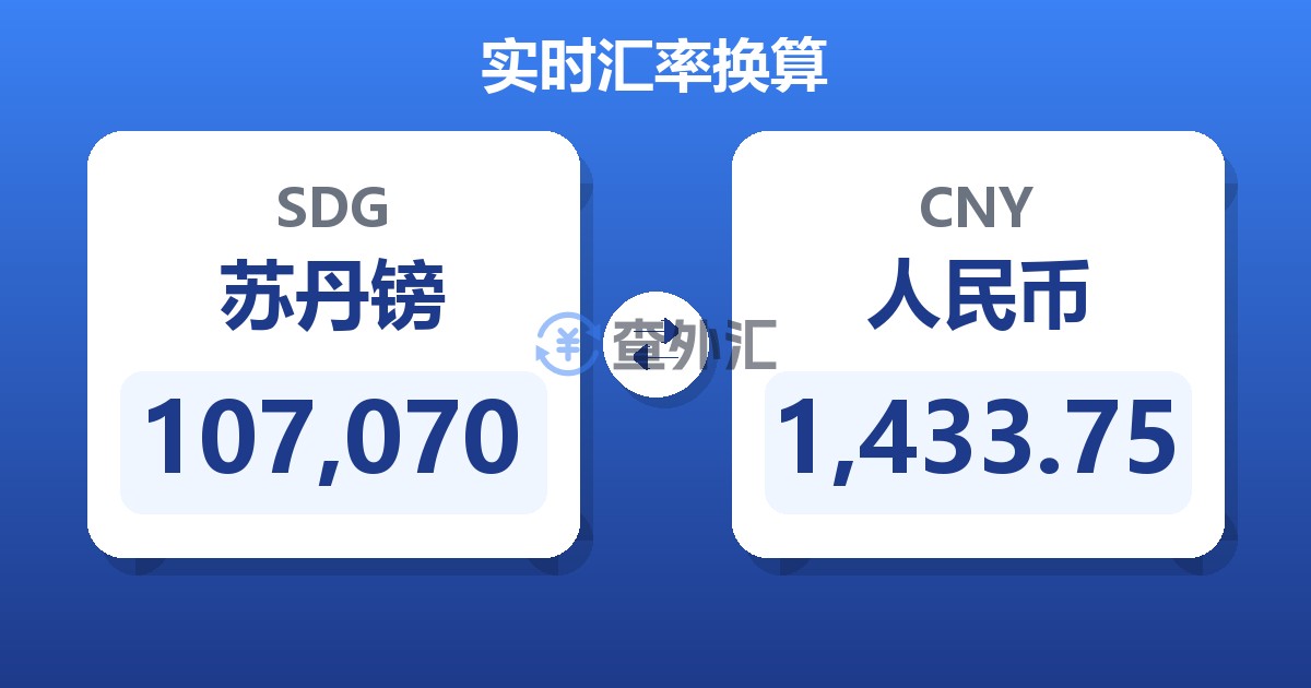 107,070苏丹镑兑人民币