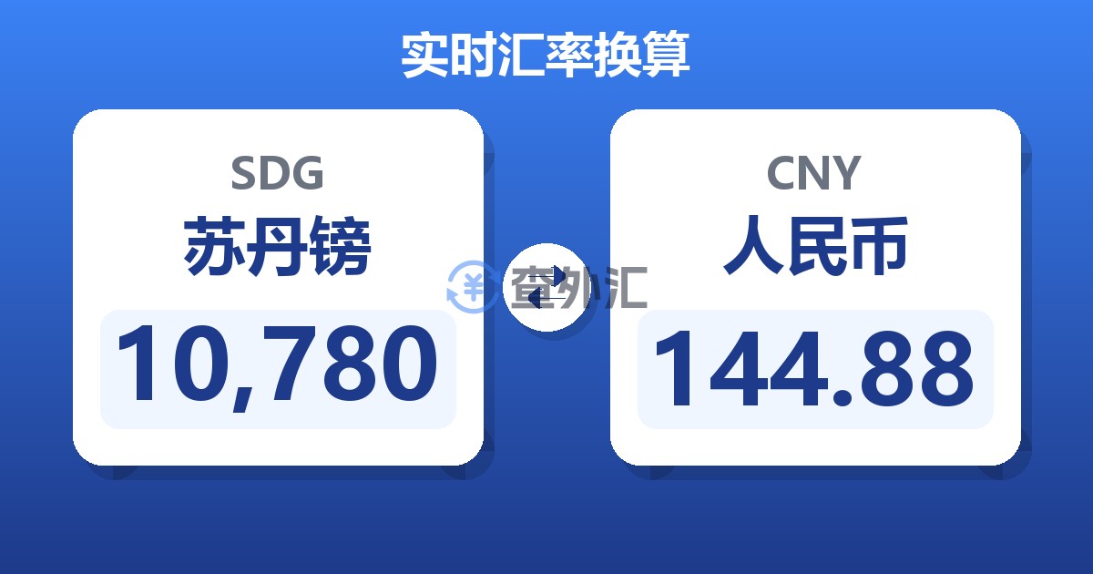 10,780苏丹镑兑人民币