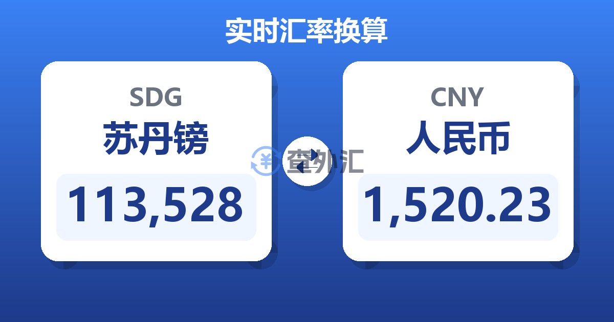 113,528苏丹镑兑人民币