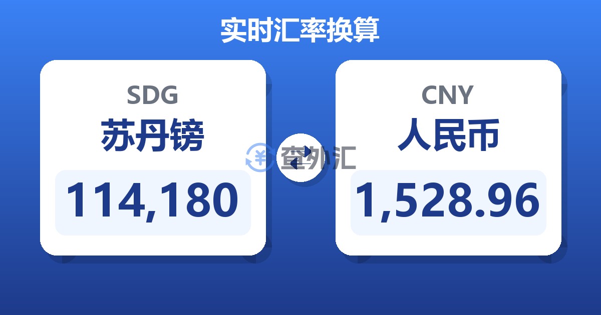 114,180苏丹镑兑人民币