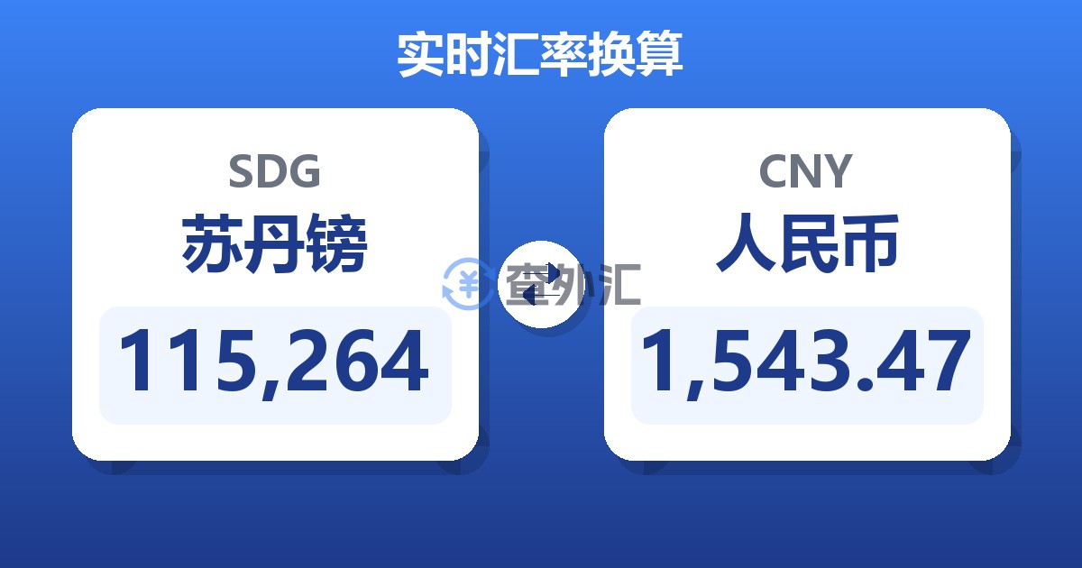 115,264苏丹镑兑人民币