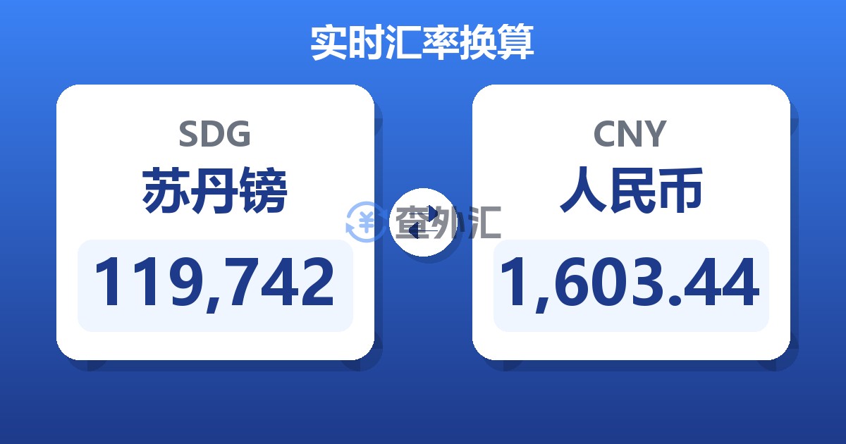 119,742苏丹镑兑人民币