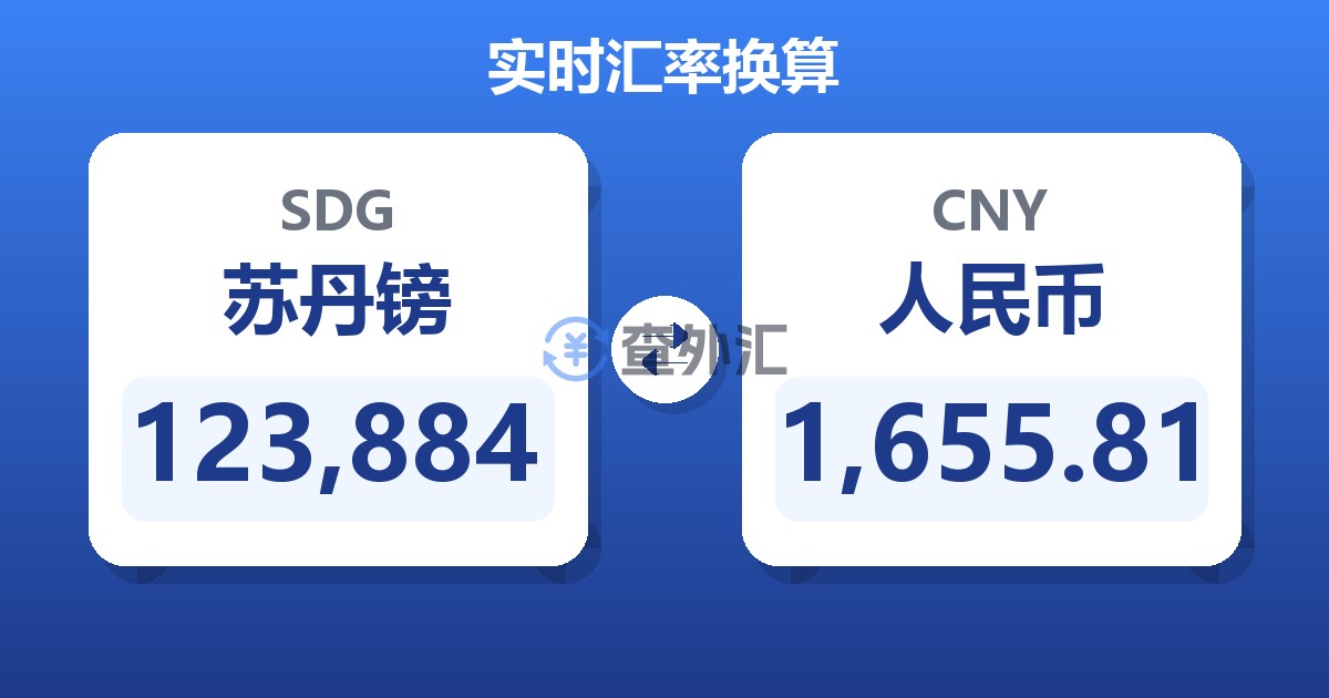 123,884苏丹镑兑人民币