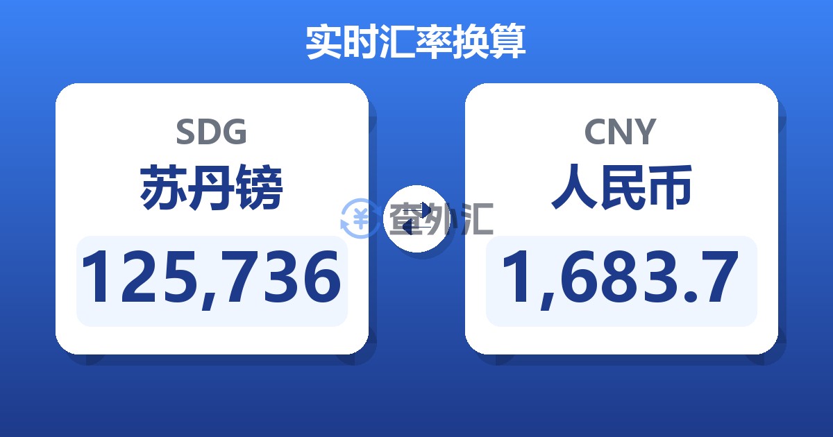 125,736苏丹镑兑人民币