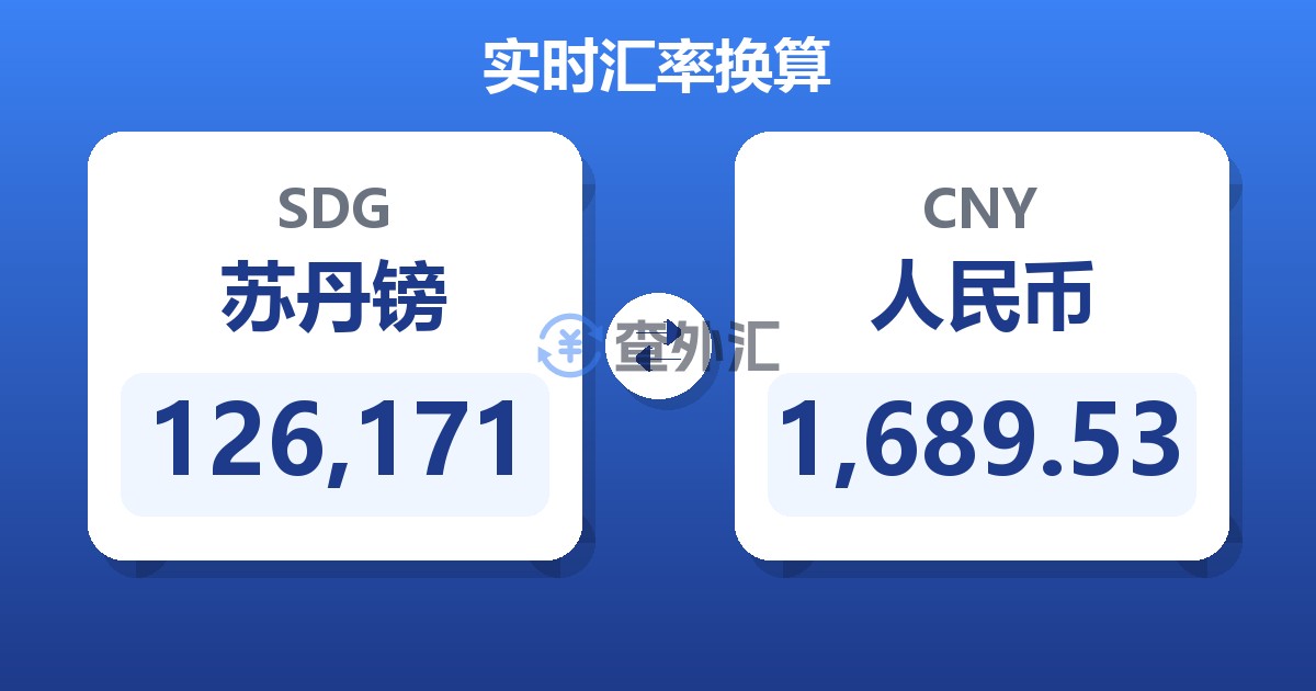 126,171苏丹镑兑人民币