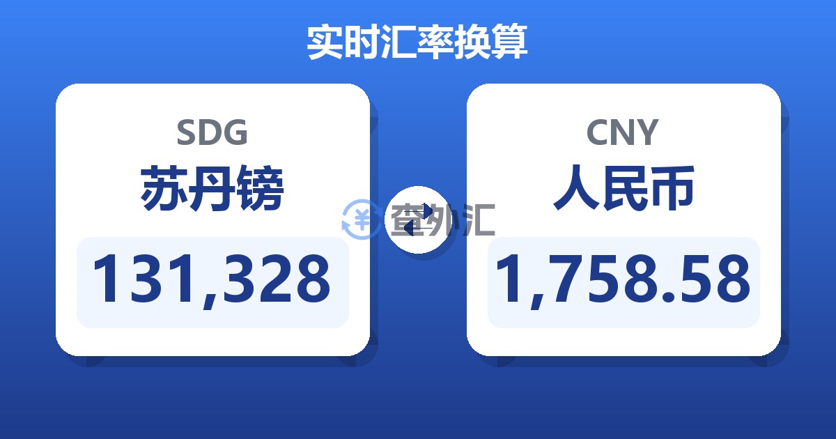 131,328苏丹镑兑人民币