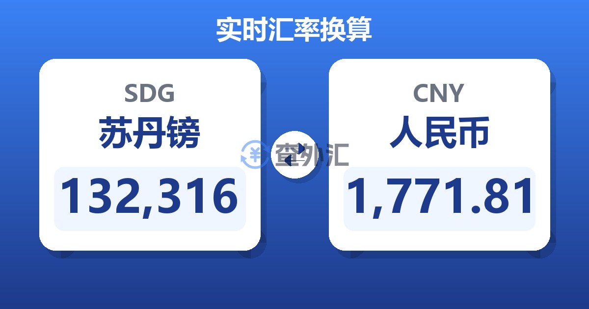 132,316苏丹镑兑人民币