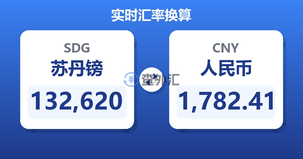 132,620苏丹镑兑人民币