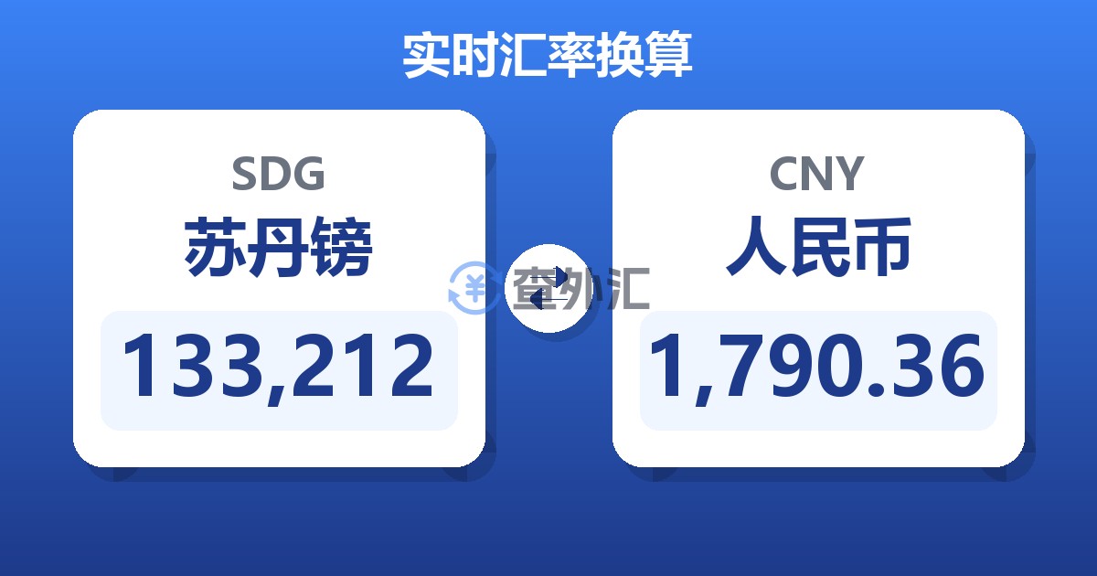 133,212苏丹镑兑人民币