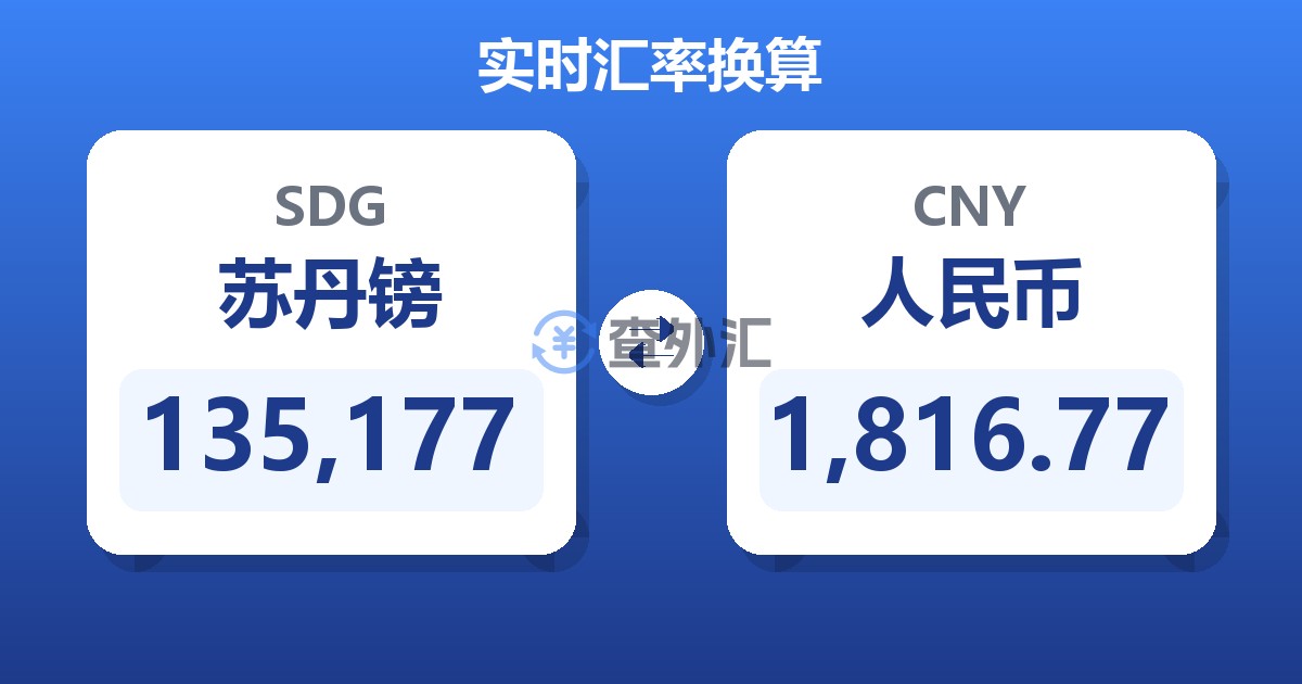135,177苏丹镑兑人民币
