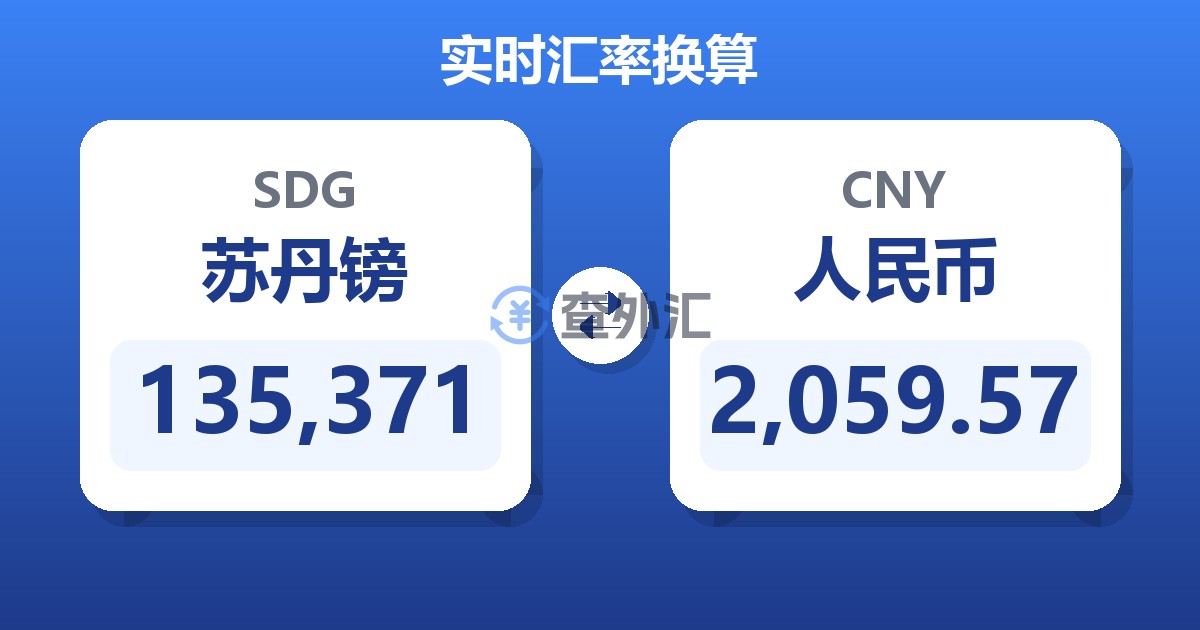 135,371苏丹镑兑人民币