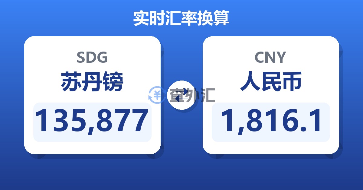 135,877苏丹镑兑人民币