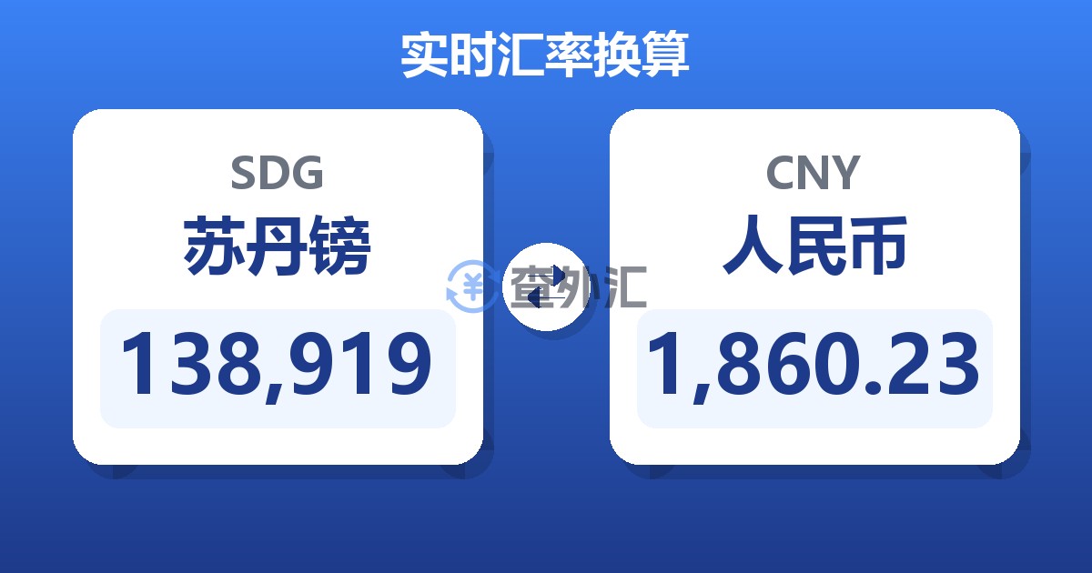 138,919苏丹镑兑人民币