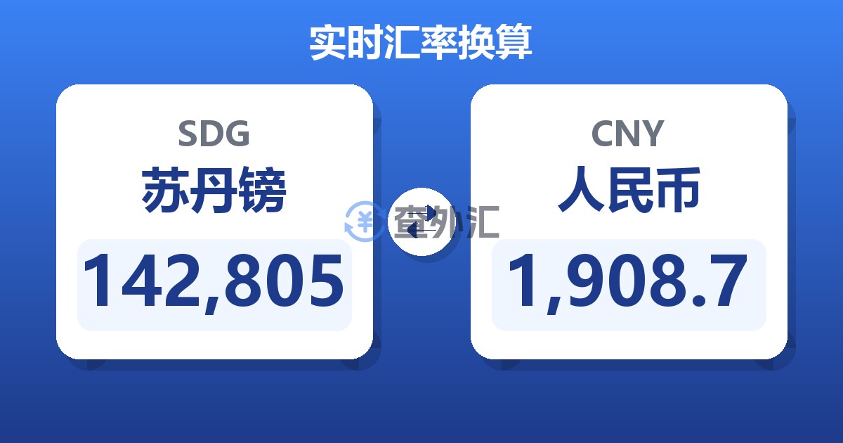 142,805苏丹镑兑人民币