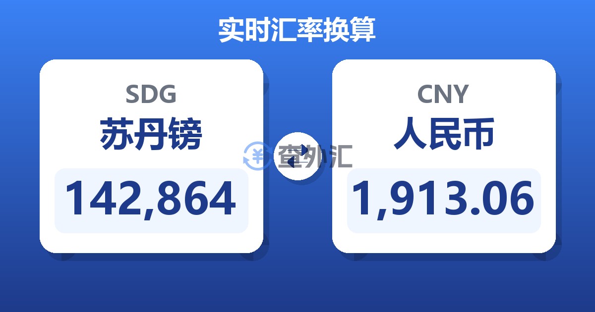 142,864苏丹镑兑人民币