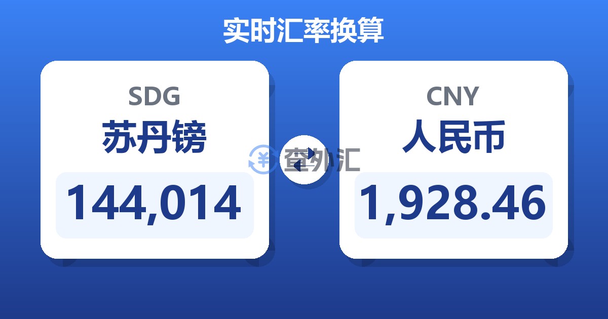 144,014苏丹镑兑人民币