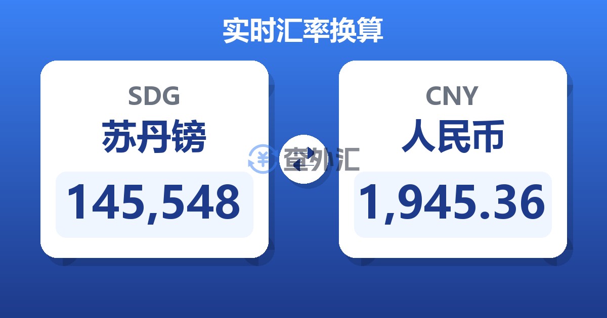 145,548苏丹镑兑人民币