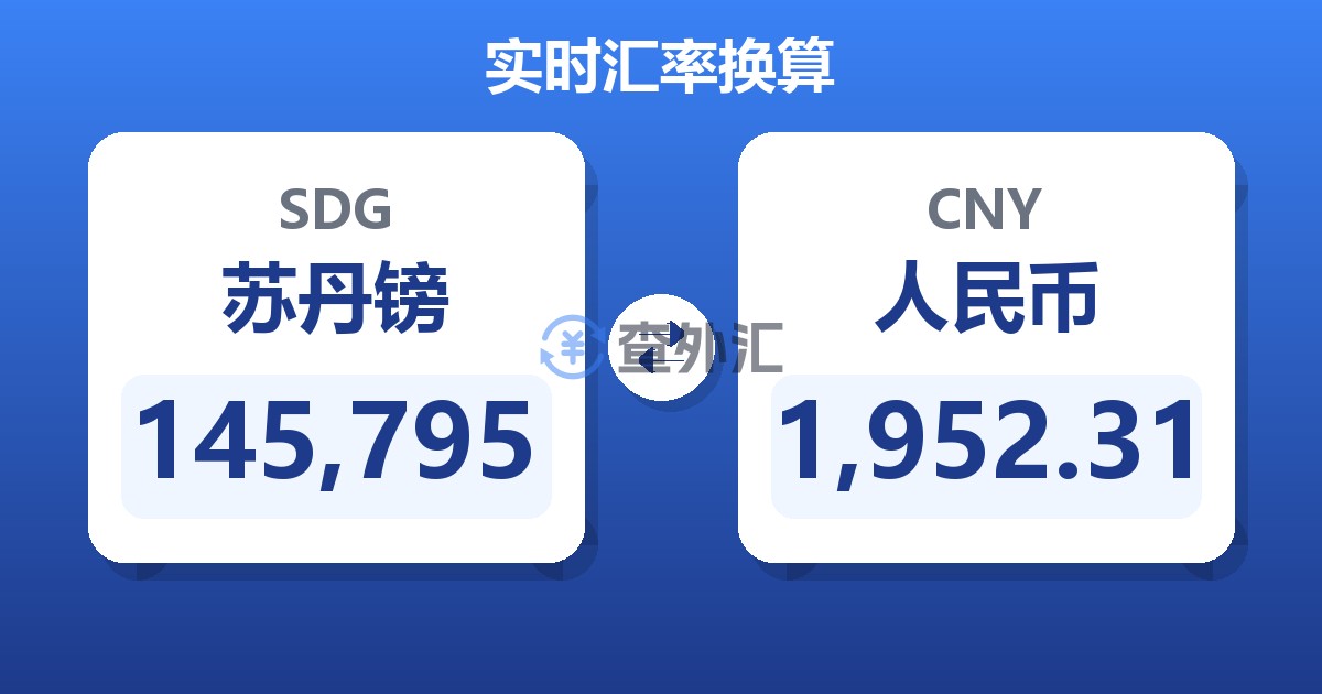 145,795苏丹镑兑人民币