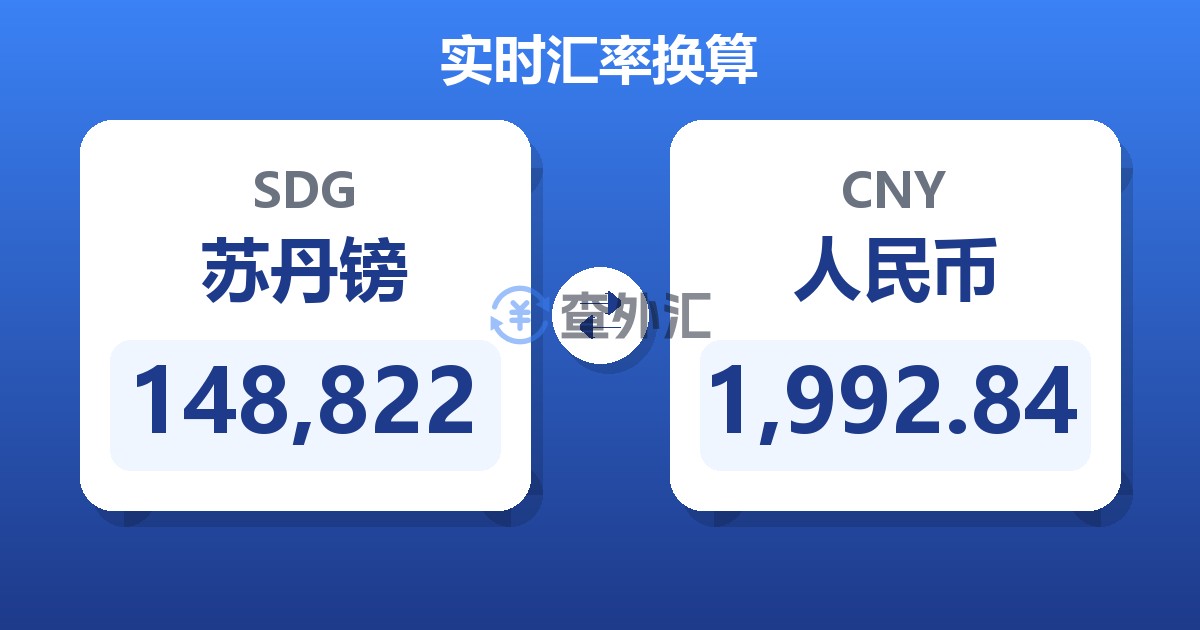 148,822苏丹镑兑人民币