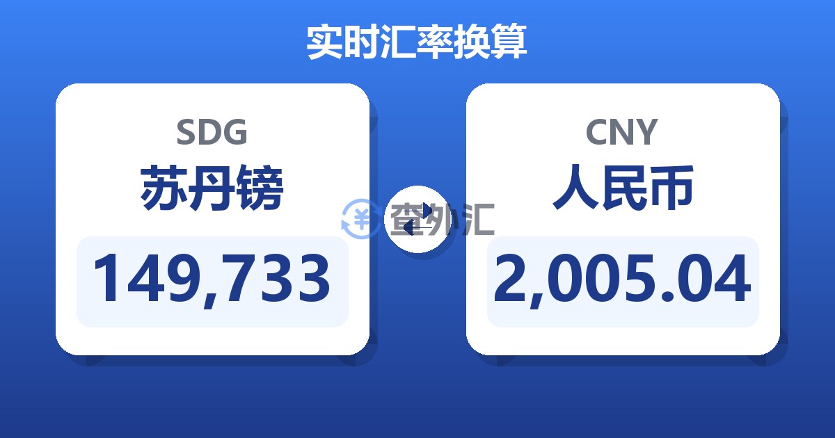 149,733苏丹镑兑人民币