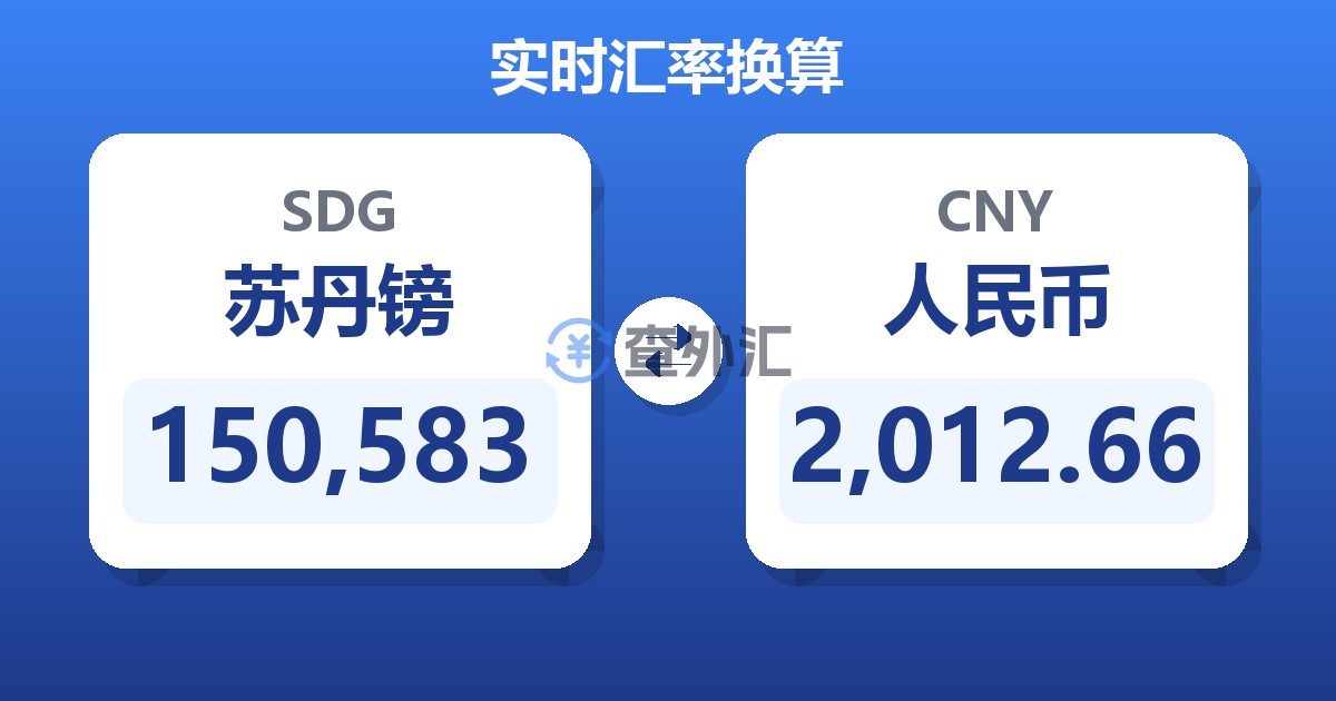 150,583苏丹镑兑人民币