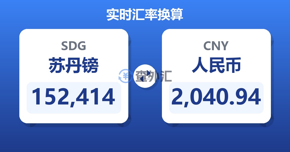 152,414苏丹镑兑人民币