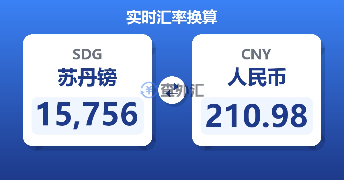 15,756苏丹镑兑人民币