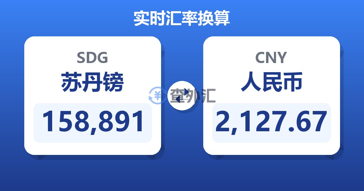 158,891苏丹镑兑人民币