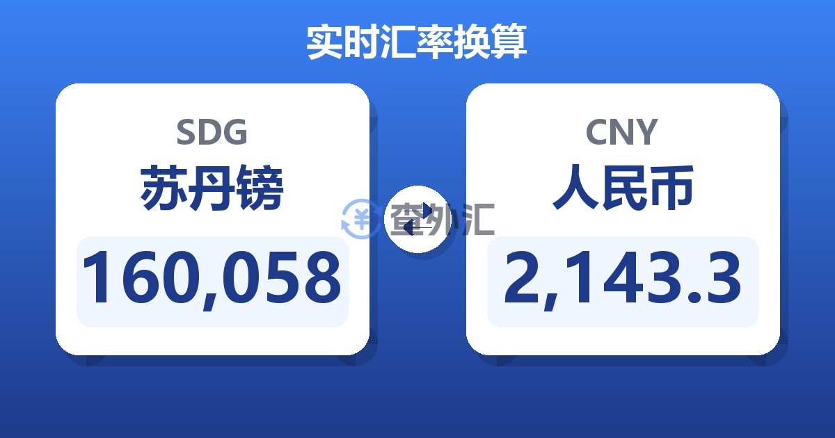 160,058苏丹镑兑人民币