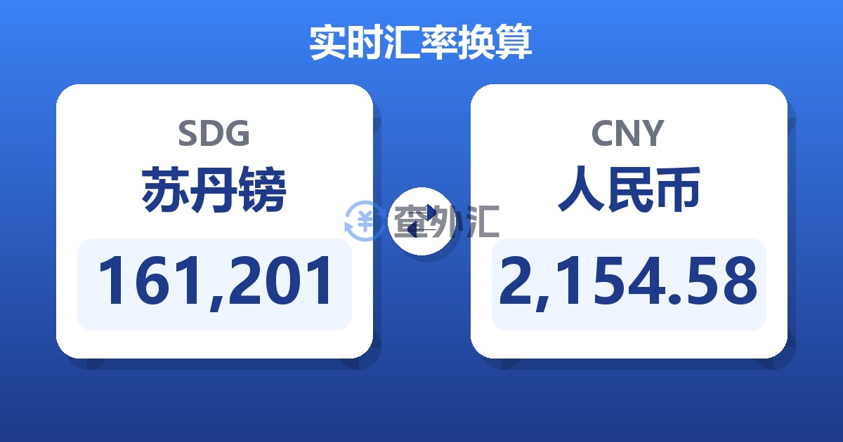 161,201苏丹镑兑人民币