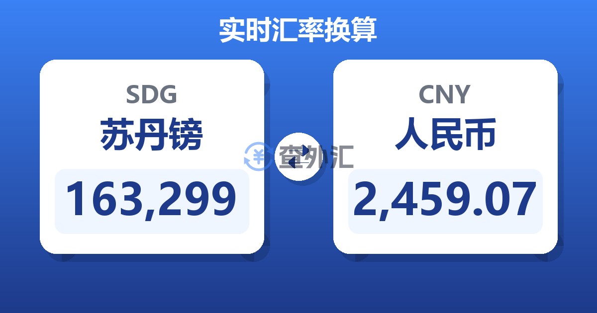 163,299苏丹镑兑人民币