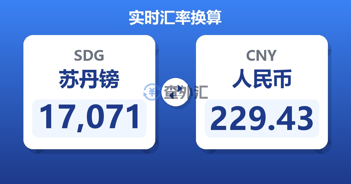 17,071苏丹镑兑人民币
