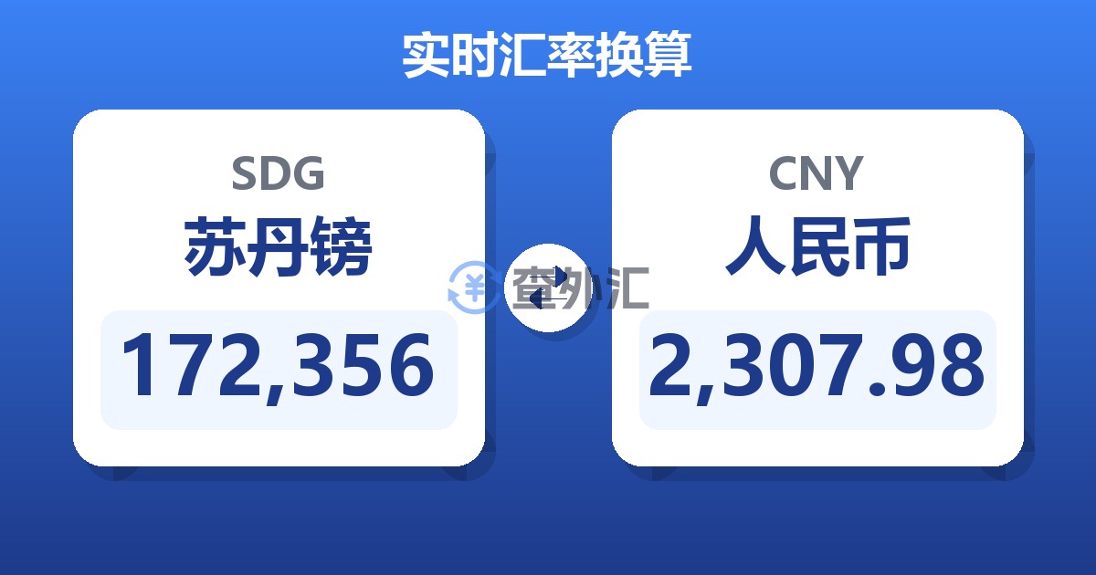 172,356苏丹镑兑人民币