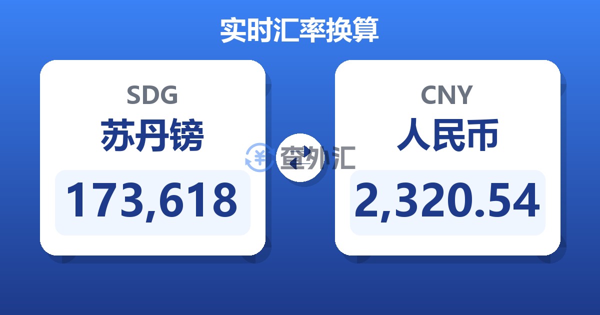 173,618苏丹镑兑人民币