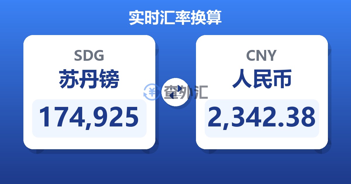 174,925苏丹镑兑人民币