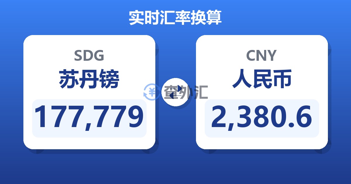 177,779苏丹镑兑人民币