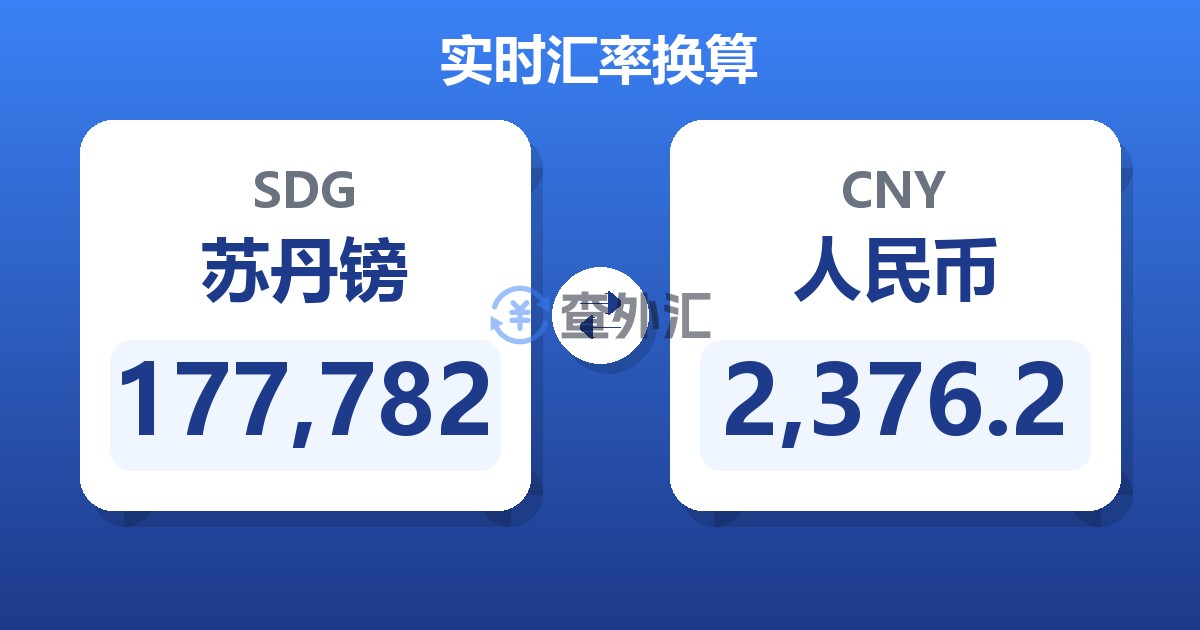 177,782苏丹镑兑人民币