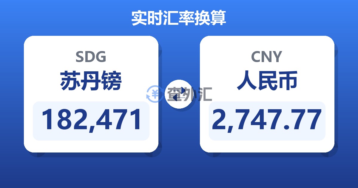 182,471苏丹镑兑人民币