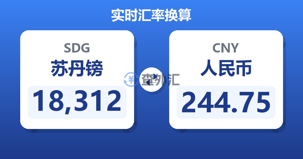 18,312苏丹镑兑人民币