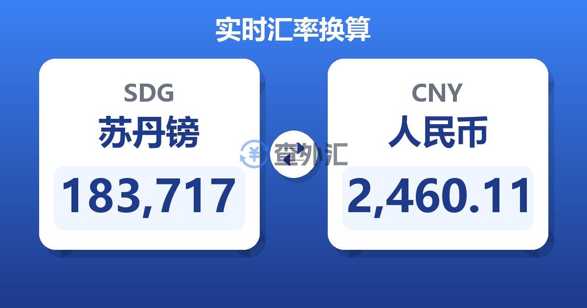 183,717苏丹镑兑人民币