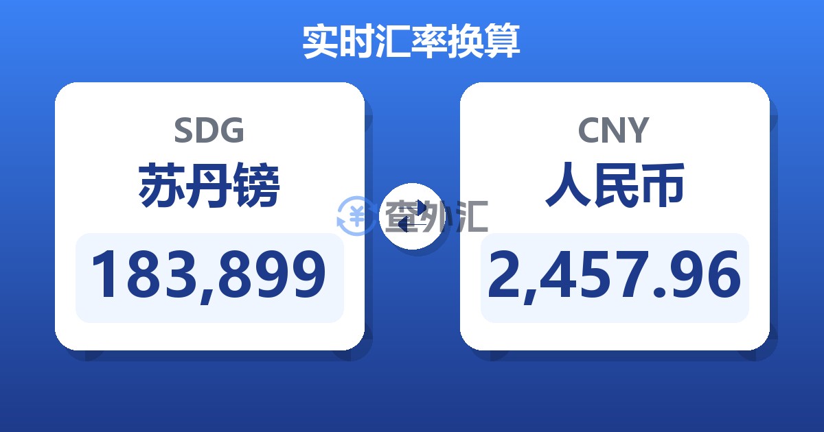 183,899苏丹镑兑人民币