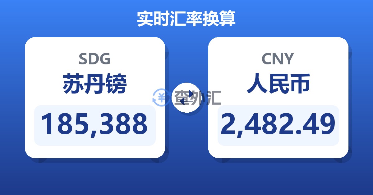 185,388苏丹镑兑人民币