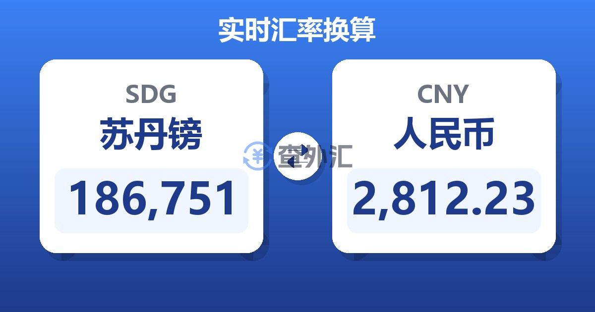 186,751苏丹镑兑人民币