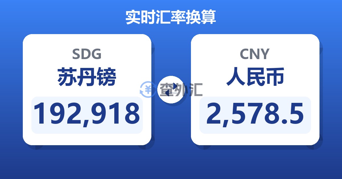 192,918苏丹镑兑人民币