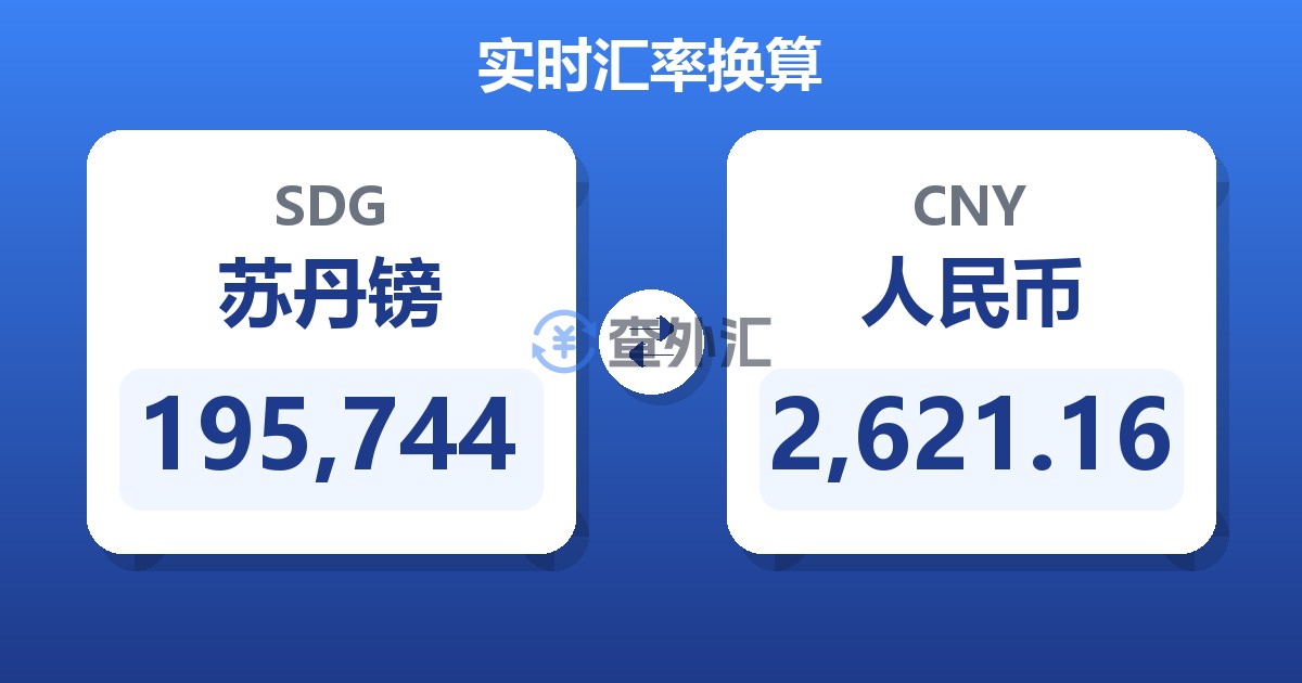 195,744苏丹镑兑人民币