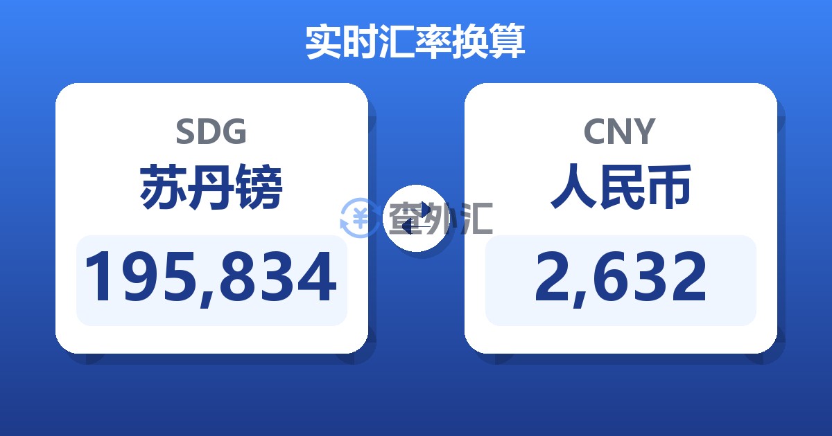195,834苏丹镑兑人民币