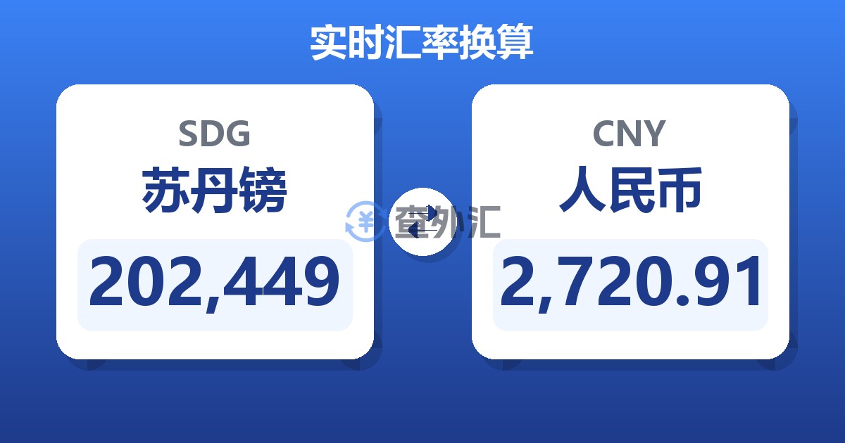 202,449苏丹镑兑人民币