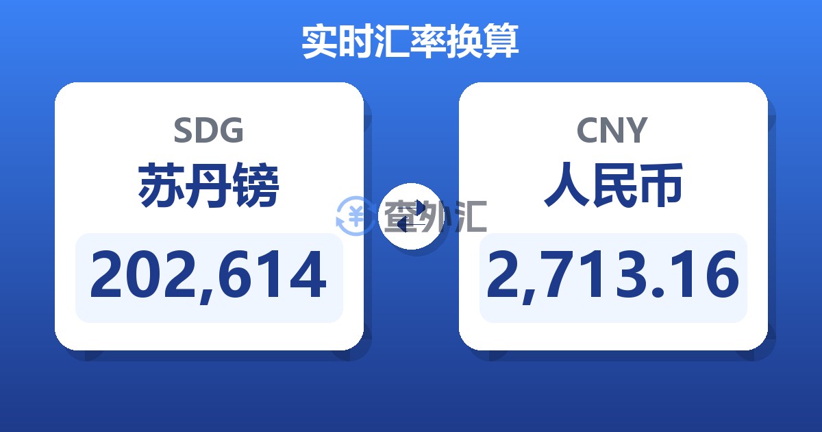 202,614苏丹镑兑人民币