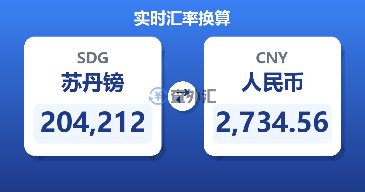 204,212苏丹镑兑人民币