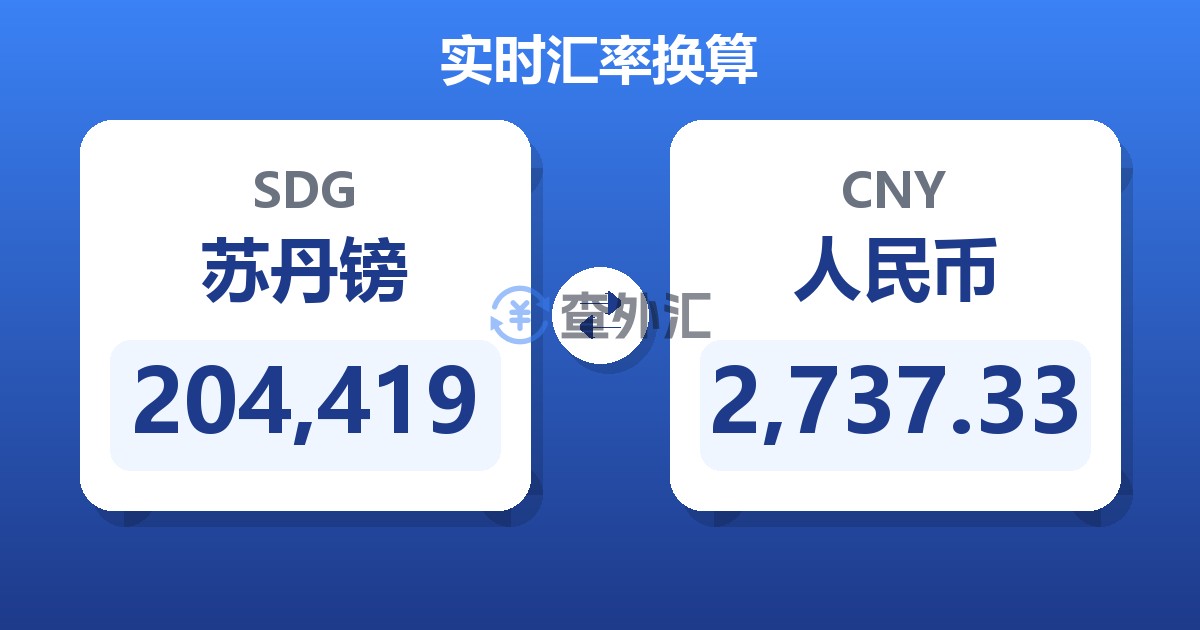 204,419苏丹镑兑人民币